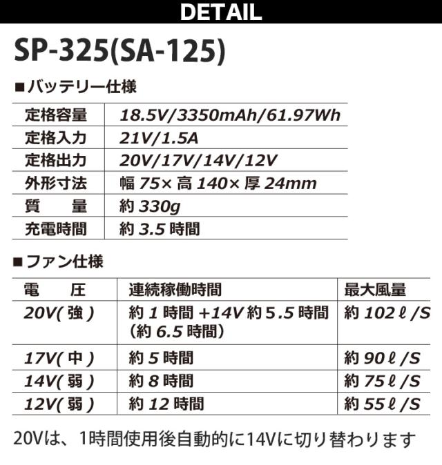 2025新型 S-AIR SA125 限定カラー 20Vファンバッテリーセット ゴールド 紫 空調作業服専用ファン 最大風量20V/102L急速充電3.5時間 高温時故障回避する安全保護機能付き