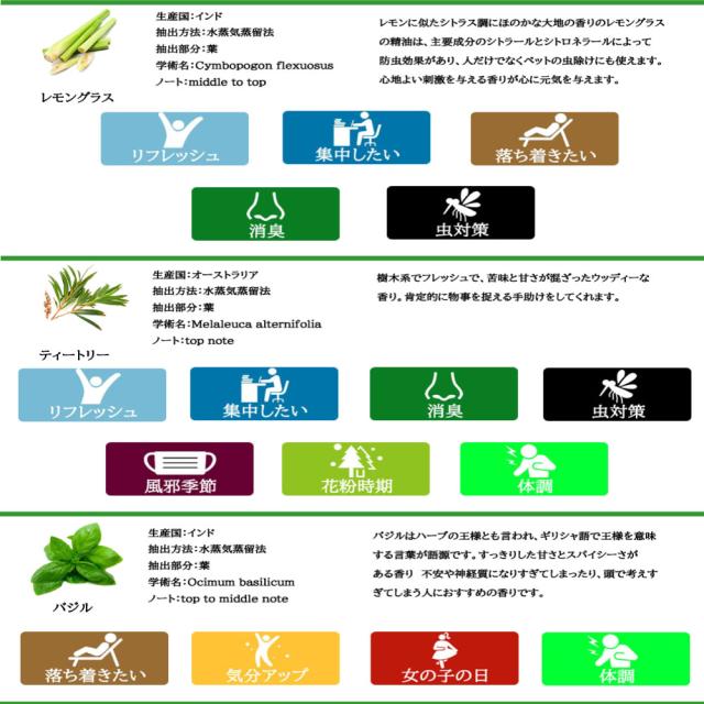 33種類から選べる7本セット エッセンシャルオイル ＆100%天然