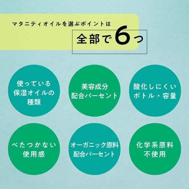 99%以上美容成分 オーガニック 原料94％ SH Mom's tummy oil ママズ タミーオイル 100ml 2本セット 4種類の香り [  マタニティオイル マの通販はau PAY マーケット - スタイルキューブ