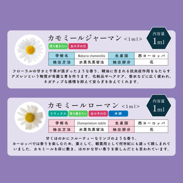 ワンランク上のプレミアムセット アロマ プレミアム セット 5