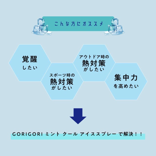 GORIGORI ミント クール アイススプレー 350ml (本体100ml + 詰め替え