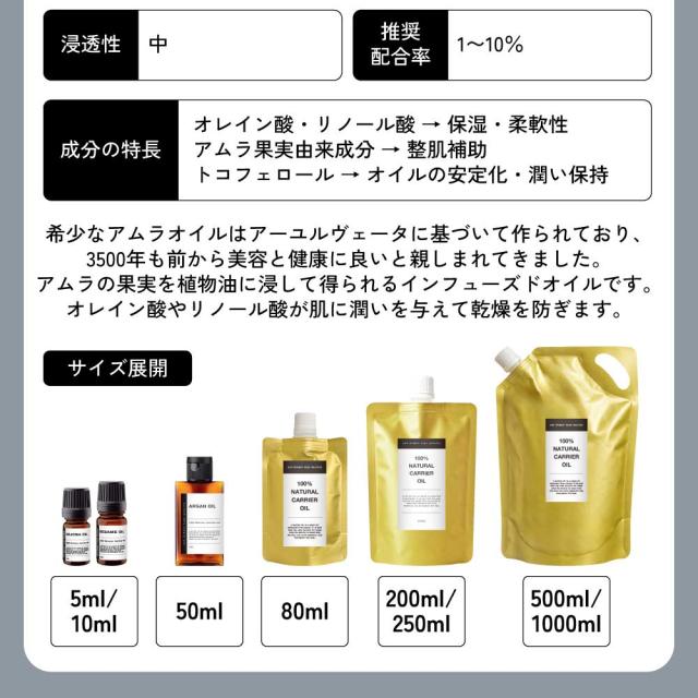 &SH アムラオイル200ml ( 50ml ×4本 ) キャリアオイル [ アーユル 