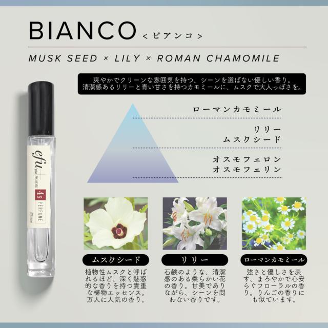 ハダフェロモンシリーズ 6点