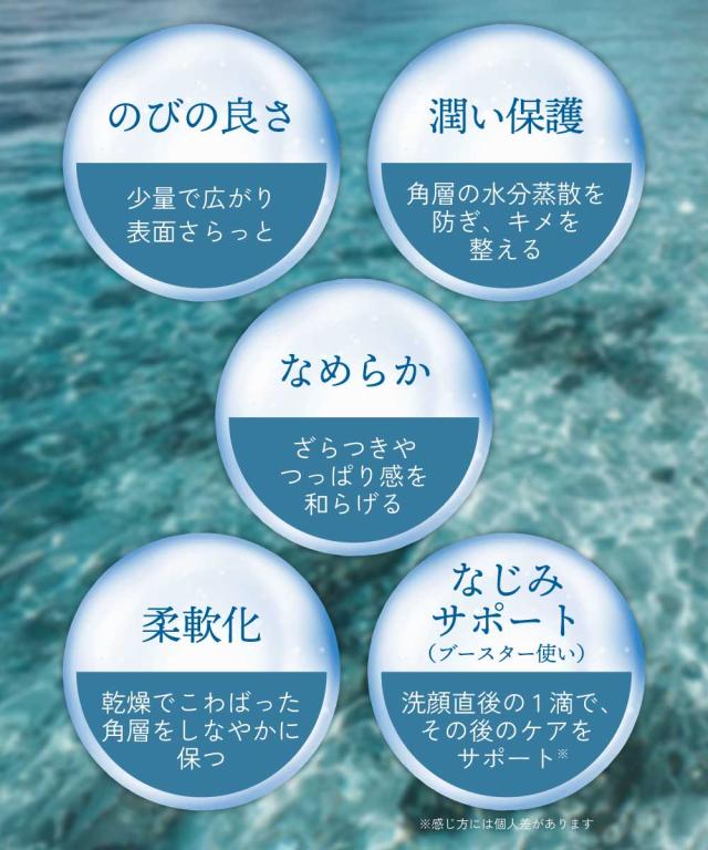 &SH スクワランオイル 1000ml ( 精製 ) キャリアオイル [ 原液 100