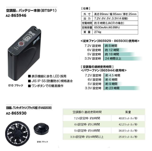 AITOZ アイトス 空調服用ファン AZ-865963 空調服スターターキット