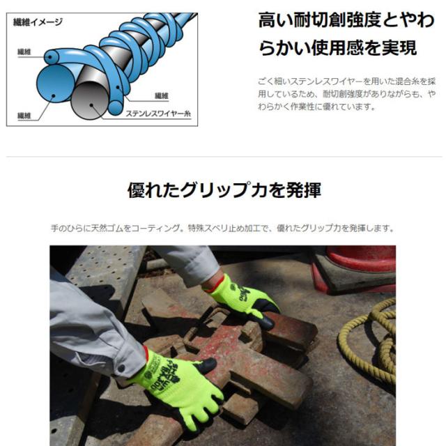 【送料無料】耐切創手袋 手袋 ショーワ S-TEX 300 RP 10双セット 天然ゴム スベリ止め効果 フィット 耐切創性 背抜き手袋_1