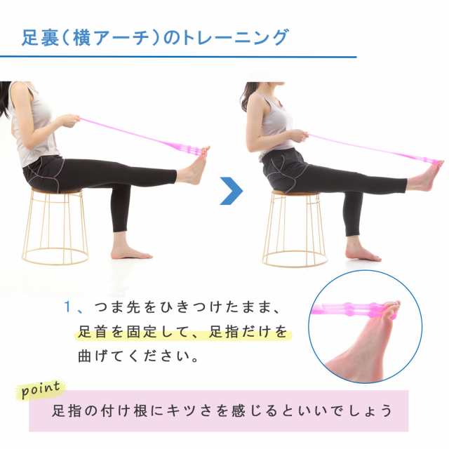 リハビリ ストレッチ ダイエット ヨガ 筋トレ ◇レッグストレッチャー