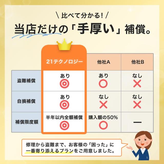 メーカー直売】電動アシスト自転車 20インチ 折りたたみ シマノ6段変速