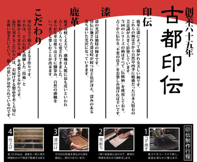 2wayバッグ ハンドバッグ ショルダーバッグ スクエアバッグ レディース