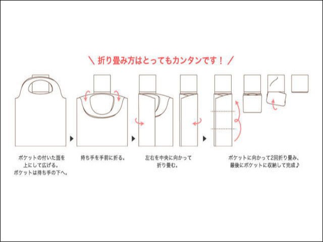 ネコポス送料込 エコバッグ ディズニー おりたたみ ミニーマウス コンパクト 携帯バッグ ショッピングサブ レディース かわいいの通販はau Pay マーケット 薔薇雑貨のおしゃれ姫