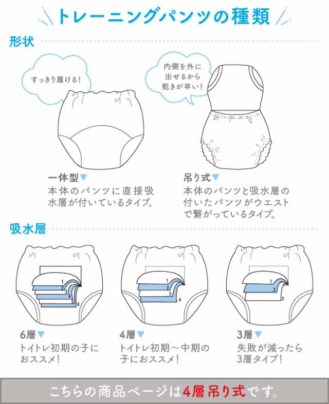 トレーニングパンツ トレパン 女の子 保育園 トイレトレーニング