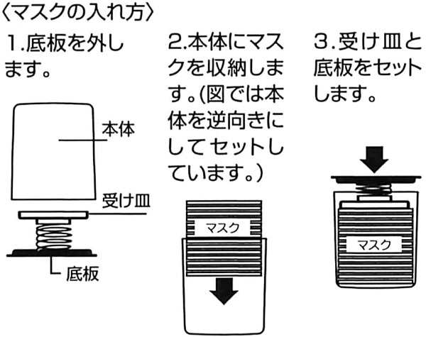 マスクストッカー リフトアップ式 ミッキーマウス スケーター ディズニー 約60枚収納 Mkst1 プレゼント ギフトの通販はau Pay マーケット プラスマート