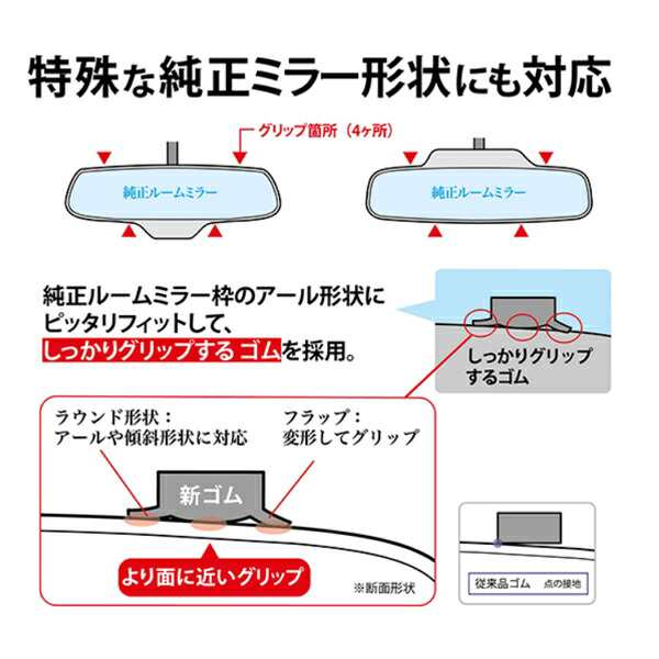 ワイドミラー 曲面 300Rブルー鏡 BW-177 ナポレックス 車用品 カー用品