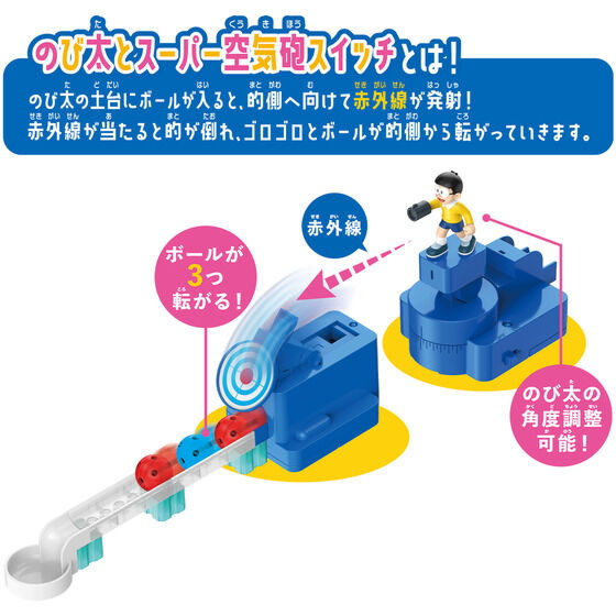 ラッキーとなな 新品未使用 ドラえもん ころがスイッチ デラックスキット ころがスイッチドラえもんデラックスキット｜ドラえもんチャンネル
