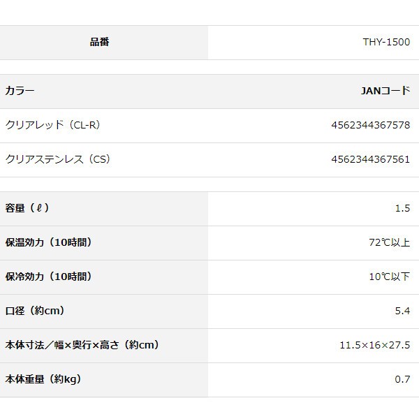 サーモス フィールドポット クリアステンレス 1.5L THY-1500 CS