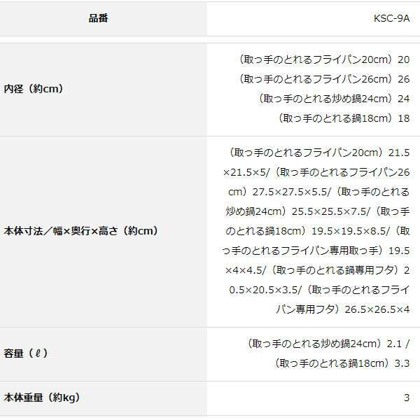 サーモス フライパン9点セット 取っ手のとれるフライパンCA ブライト