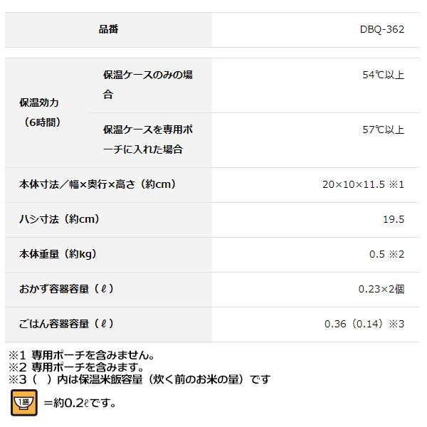 サーモス 保温弁当箱 DBQ-362 MTBK マットブラック （ご飯1.8杯・0.8合