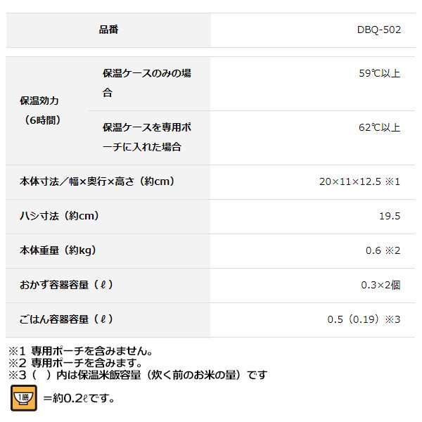 サーモス 保温弁当箱 約1合 マットブラック DBQ-502 MTBK