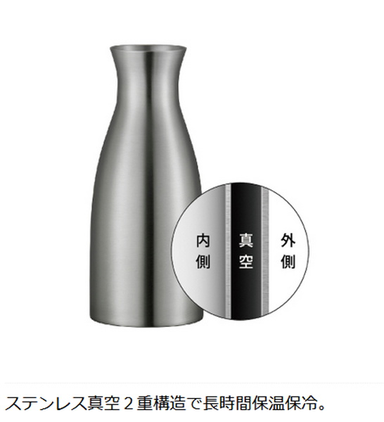 おうち居酒屋 晩酌セット 炉端焼き器 + 酒器セット ピーコック WLV-50 ACF-38 家飲みセット DINING炉端 徳利 300ml 猪口 80ml 炉ばた焼 プレゼント ギフト_6