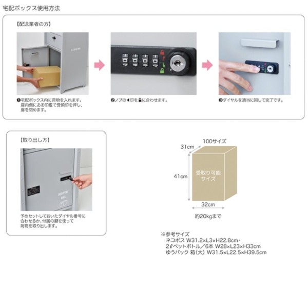 宅配BOX付ポスト キャメル S22-0522-CM セトクラフト POST 郵便受け メールボックス 置き型 おしゃれ ギフト  メーカー直送 同梱不可の通販はau PAY マーケット プラスマート au PAY マーケット－通販サイト