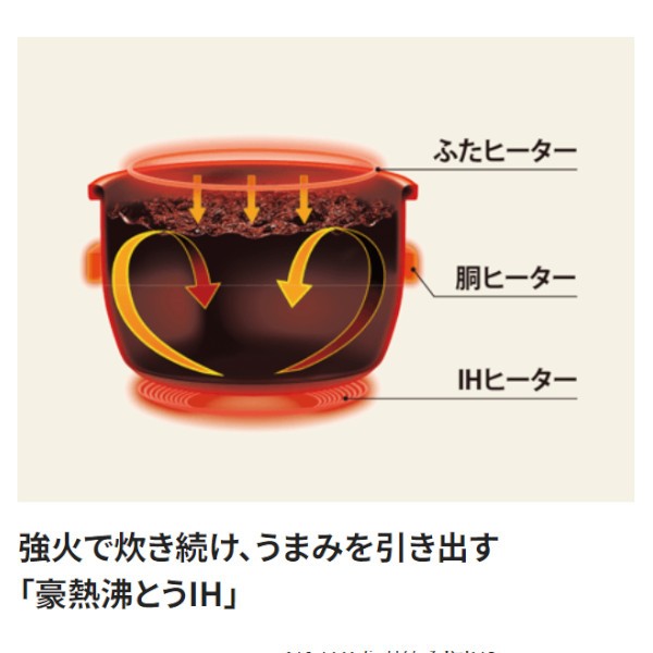 象印 IH炊飯ジャー NW-VE10 BA 5.5合 極め炊き 炊飯器 ギフト