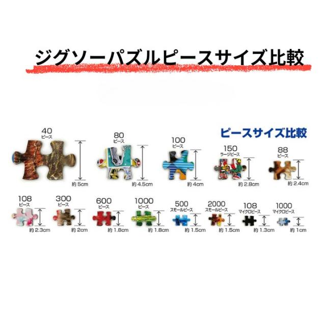 1000 マイクロピース ジグソーパズル 夕陽に染まる富士 M81-597