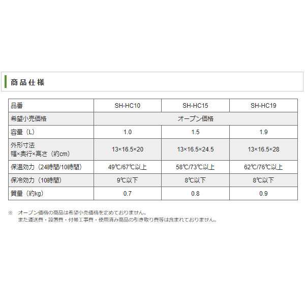 象印 ステンレスポット SH-HC15 NU 1.5L マットカッパー ハンドポットの通販はau PAY マーケット - プラスマート