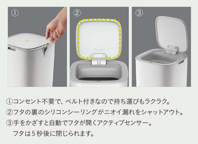 EKO イーケーオー MORANDI SMART SENSOR BIN モランディ スマート