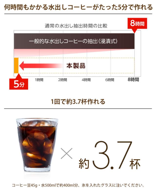 グリーンハウス コールドブリューコーヒーメーカー GH-CBCMA GREEN HOUSE【水出しコーヒーメーカー/キッチン家電/送料無料】_2