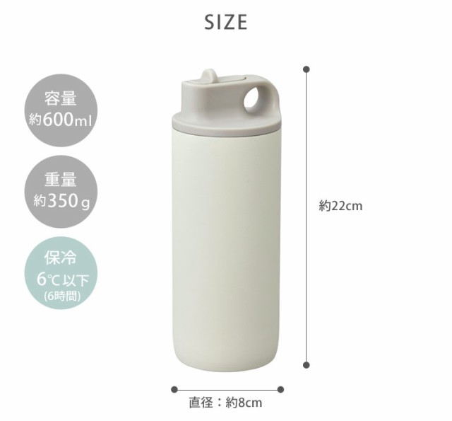 キントー アクティブタンブラー 600ml 全5色 KINTO【スパウト