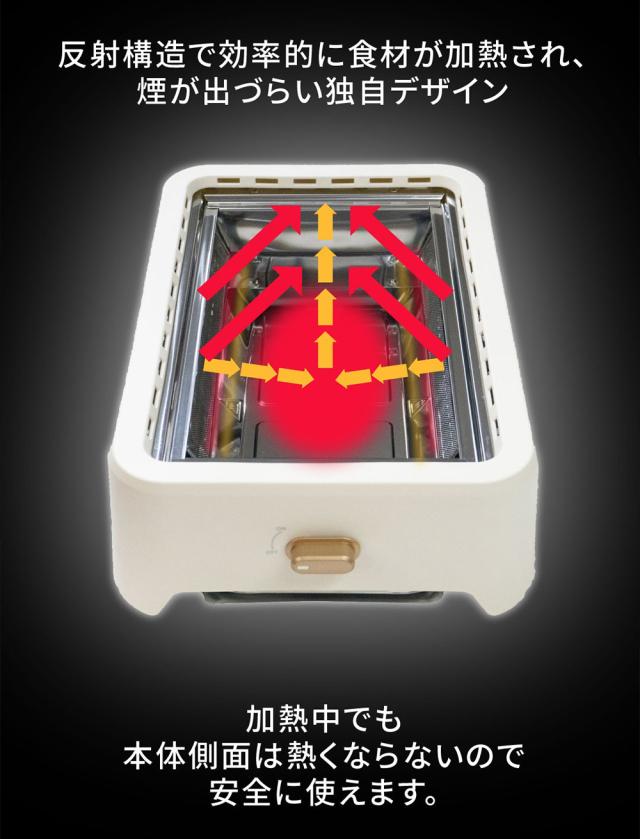 GLAMP. 超少燻グリル SG-01 ホワイト LIMON GLAMP．超少煙グリル SG01-WH