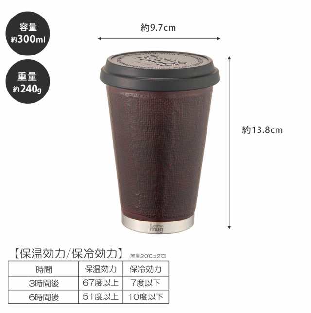 サーモマグ 漆 布着せ モバイルタンブラー ミニ 300ml 土直漆器 越前漆器 TUN-MB thermomug URUSHI NUNOKISE Mobile Tumbler Mini【 蓋付