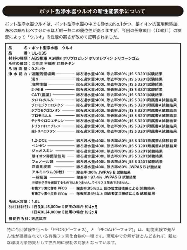 ULeAU ウルオ 交換用フィルターカートリッジ ULF-10 イーテック【浄水 ...