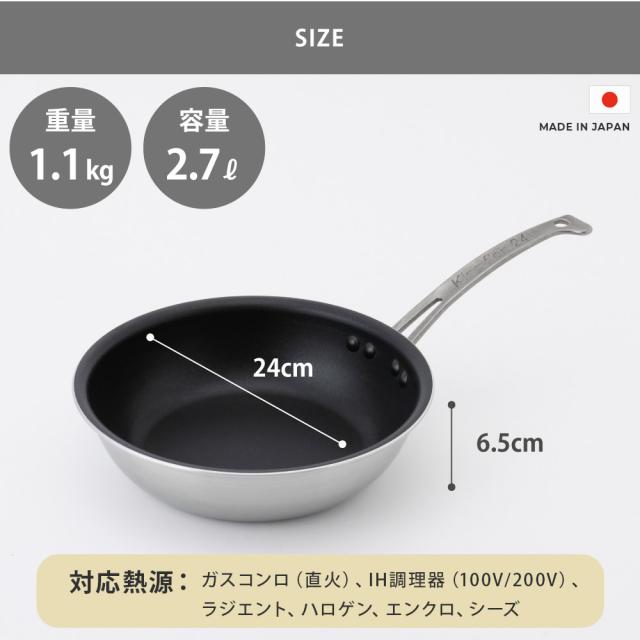 キングフロン フライパン 深型 24cm IH対応 ステンレスハンドル 中尾アルミ製作所 ND-9M 【 中尾アルミ 深型フライパン 業務用 アルミ 鍋 IH ガス火 日本製 】_1