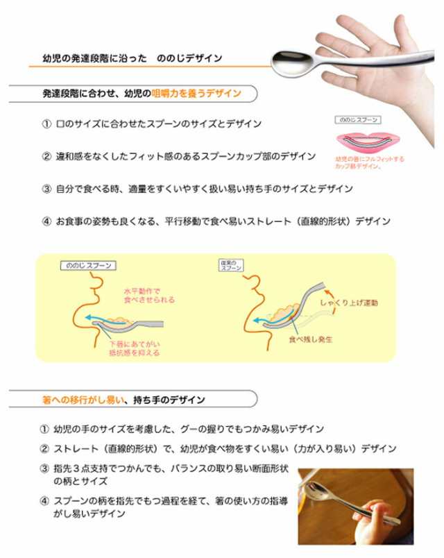 ののじ ベビー キッズカトラリー メール便 送料無料【 幼児用 カトラリー ステンレス 子供用 スプーン フォーク 離乳食 右利き 左利き 食の通販はau  PAY マーケット - クッキングクロッカ | au PAY マーケット－通販サイト