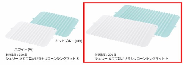 リッチェル シンクマット ミントブルー 66.5×33.5×0.8ｃｍ ジャンボシンクマット シェリー 抗菌加工