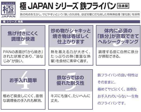 リバーライト 極 JAPAN たまご焼き 大 直火 IH対応【鉄/卵焼き フライパン/卵焼き器/玉子焼き器/エッグパン/正方形/窒化鉄/調理器具/国産の通販はau  PAY マーケット クッキングクロッカ au PAY マーケット－通販サイト