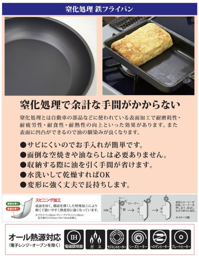 タッパーウェア匠フライパン28cm(ディープ) 深型フライパンのおすすめ