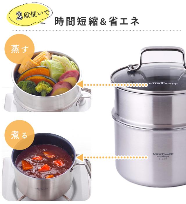 ほぼ未使用 Vita Craft RFIQ自動調理システム IHヒーター付き 【公式通販】