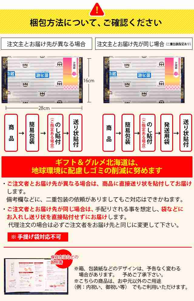 お中元 ギフト 割引 ハム 送料無料 日本ハム 本格派ギフト(NK-52R) / 御歳暮 お歳暮ギフト ハムセット ハムギフト ハム詰合せ ハム詰め合の通販はau  PAY マーケット - ギフト＆グルメ北海道