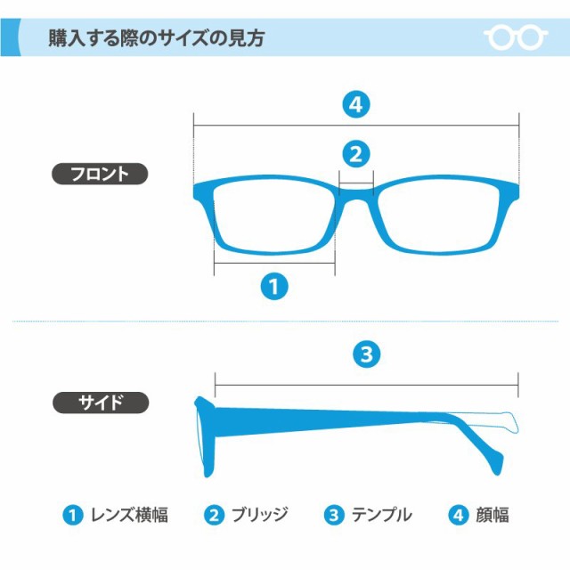 1.60薄型非球面レンズメガネ福袋 近視・乱視対応（フレーム+度入りレンズ+メガネ拭き+布ケース付）の通販はau PAY マーケット - リュネメガネ コンタクト