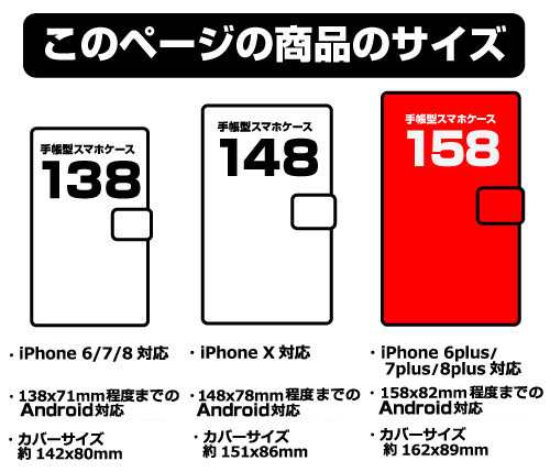 アニメ Onepiece ワンピース ゾロ手帳型スマホケース158 Iphone 6 7 8 各plus 公式 Cospa コスパの通販はau Pay マーケット インターネットショップallcam