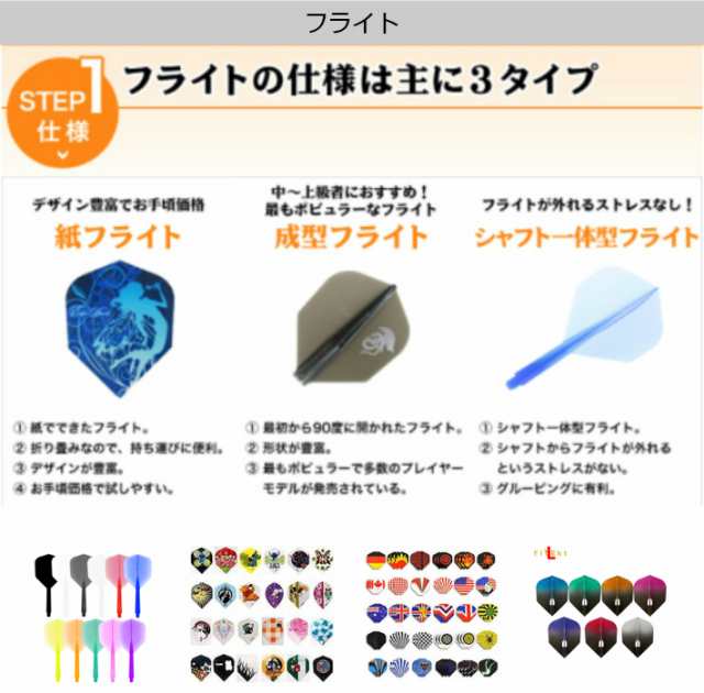 19 ダーツ 福袋 小 ダーツセット シャフト フライト チップ 年末年始 正月 プレゼント ギフトの通販はau Pay マーケット インターネットショップallcam