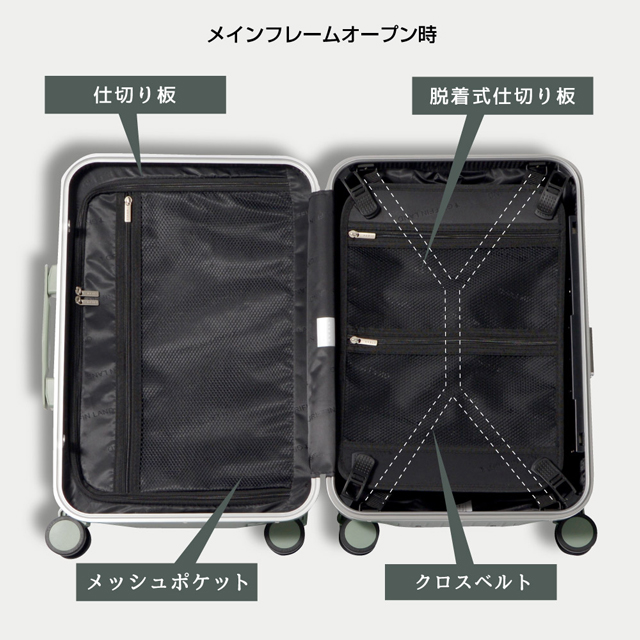 《グリフィンランド》 スーツケース Sサイズ キャリーケース キャリーバッグ NZ-2888 S フレームタイプ 軽量 海外 国内 旅行 おすすめ かわいい 女子旅 静音キャスター フロントオープン