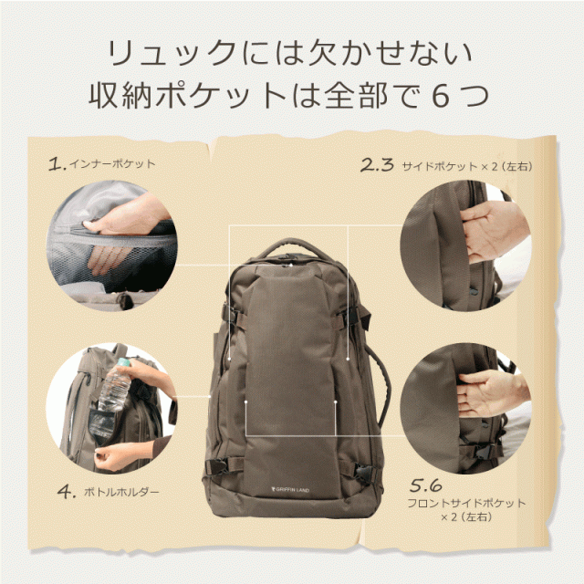 キャリーケース キャリーバッグ スーツケース リュック 機内持ち込み グリフィンランド griffin land 送料無料 2WAY 軽量 軽い バッグ ソフト ファスナータイプ TSA 2輪 バックパック TR915 機内持込 切り替え aupayマーケット AU wowma_6