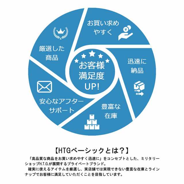 同梱不可】 HTGベーシック スマートPCC 電子トリガー 電動ガン