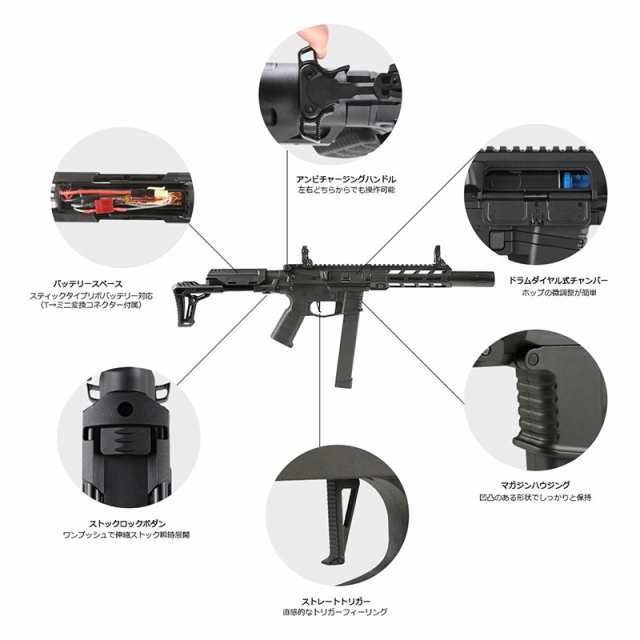 エアガン mp5 ケース付き 初心者おすすめ17000円までなら可能です 