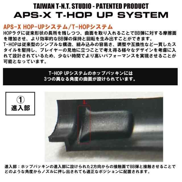 T-N.T. APS-X T-HOP LDRホップパッキン VFC M4/416/VR16 GBB対応 (硬度60/2pcs)の通販はau PAY  マーケット - ミリタリーショップH.T.G.