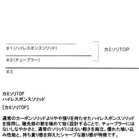 シマノ 渓峰尖 ZW 硬調 53 (渓流竿)