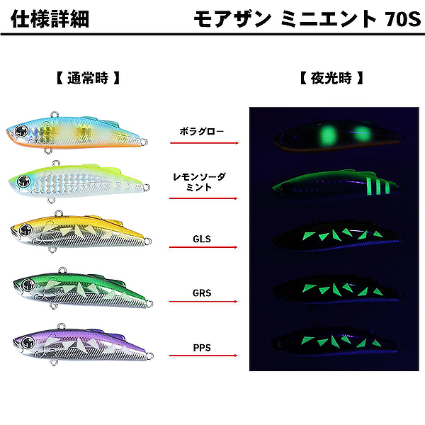 ダイワ モアザン ミニエント 70S (シーバスルアー)の通販はau PAY
